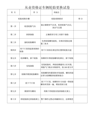 从业资格证车辆轮胎更换试卷