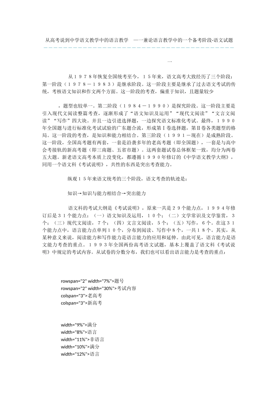 从高考说到中学语文教学中的语言教学--—一兼论语言教学中的一个备考阶段-语文试题_第1页