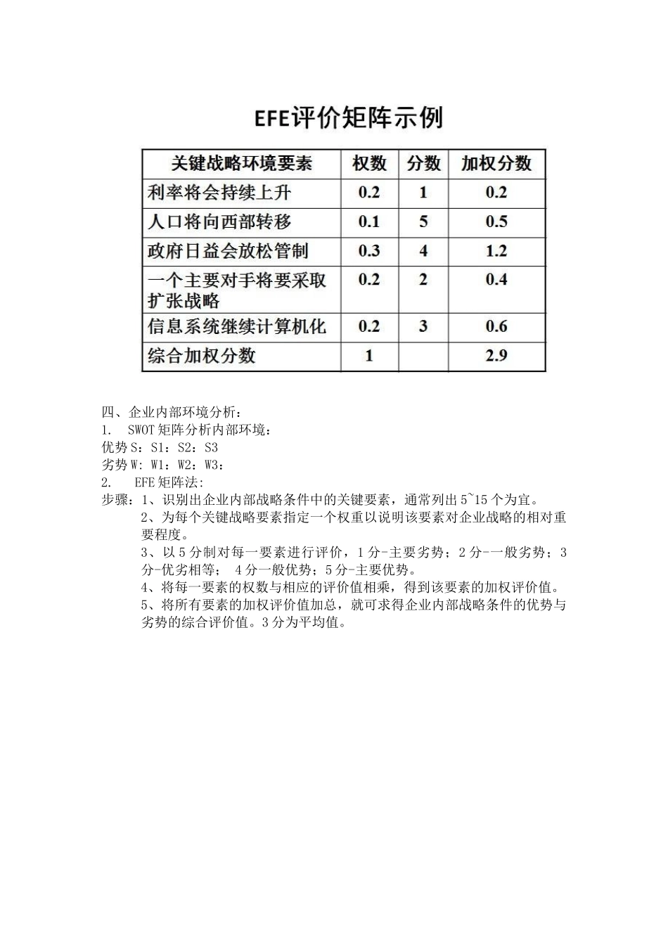 企业战略管理考试资料_第3页