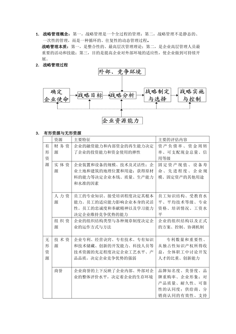 企业战略管理考试00_第1页