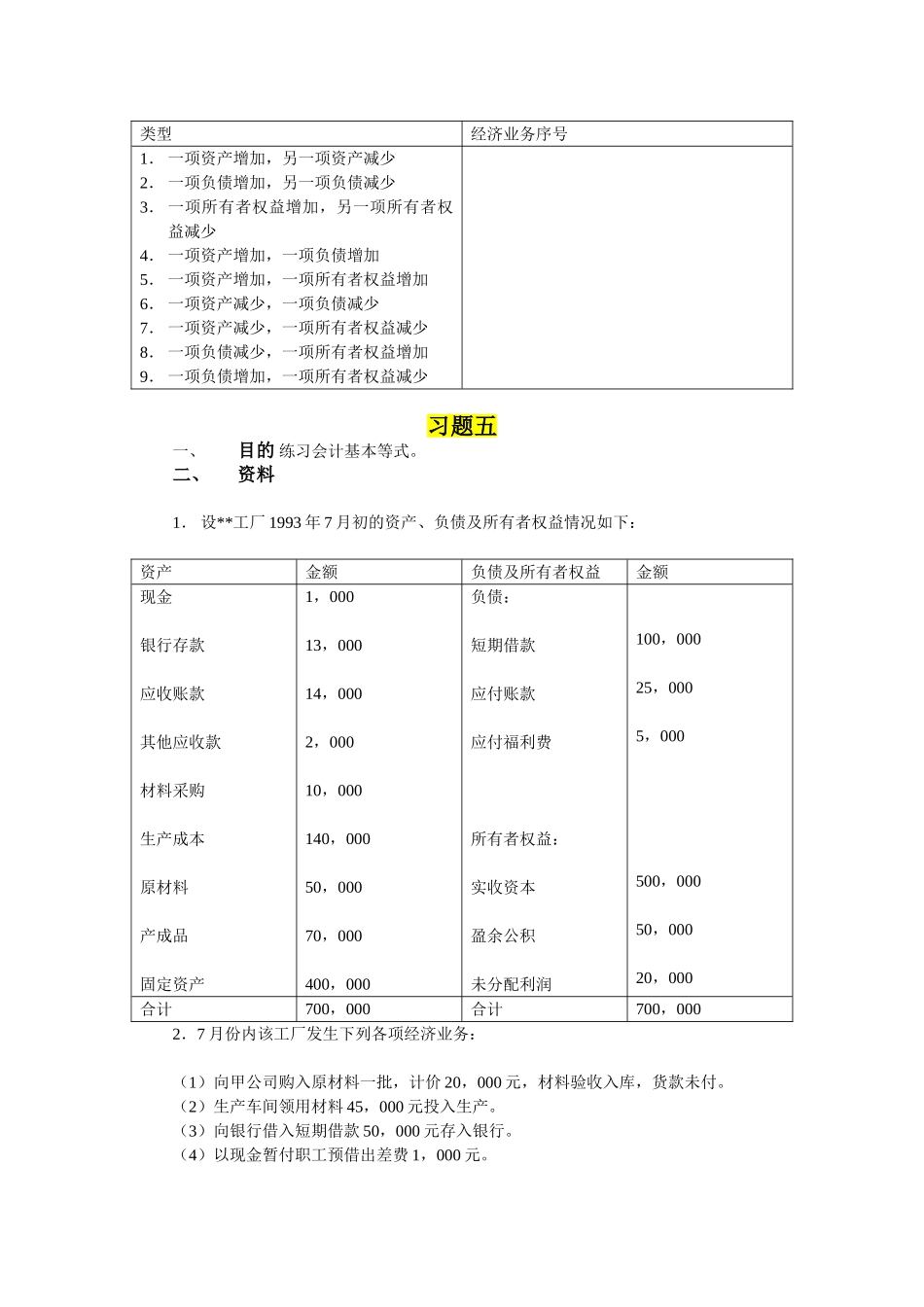 会计习题及会计分录_第3页