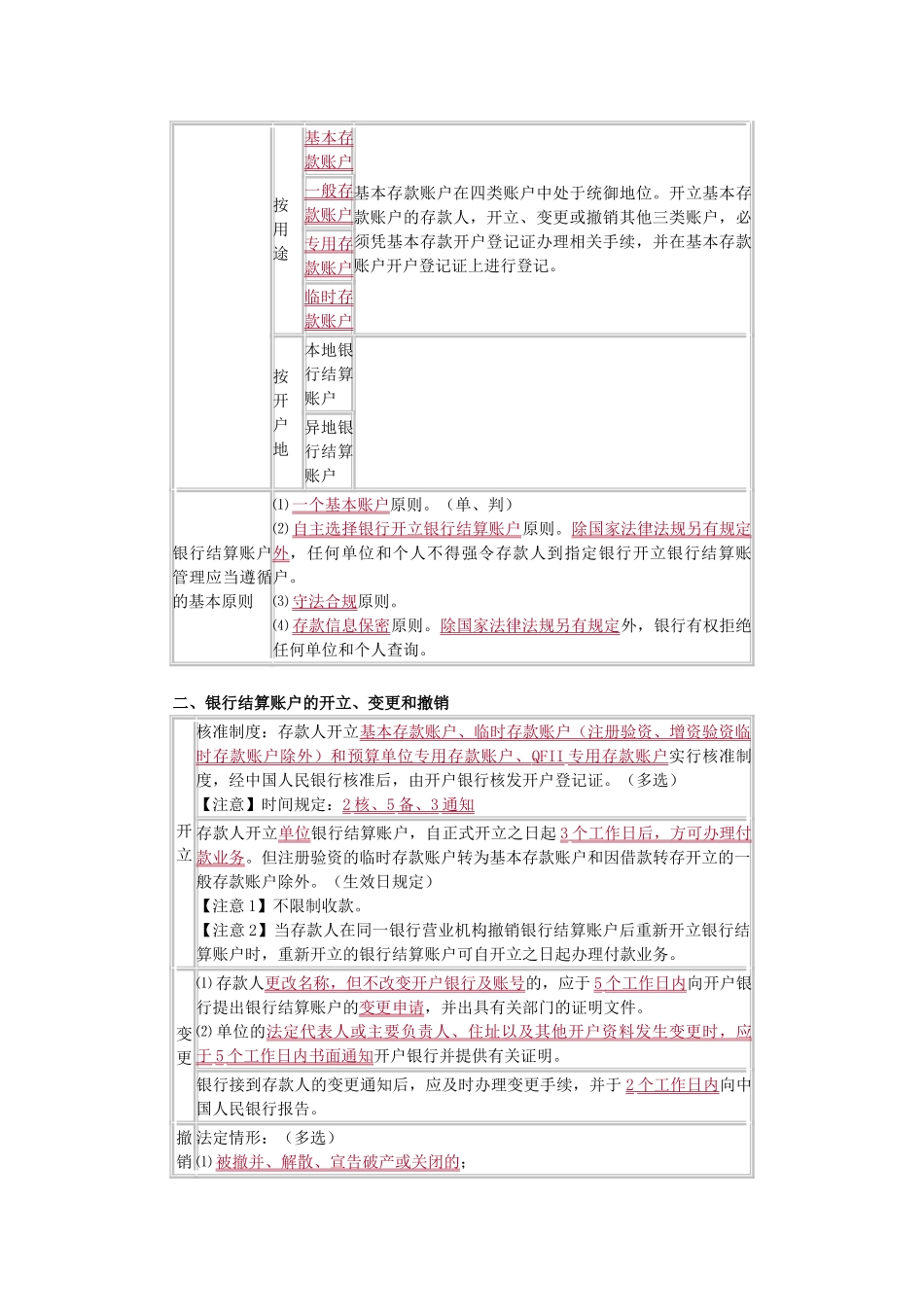 会计从业考试财经法规课件讲义_第3页