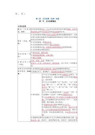 会计从业考试财经法规课件讲义