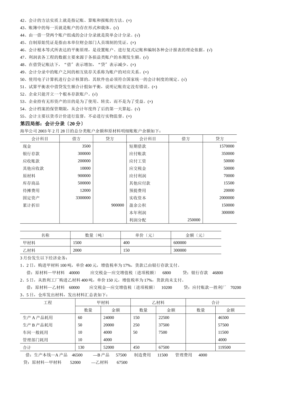 会计基础模拟试题_第3页