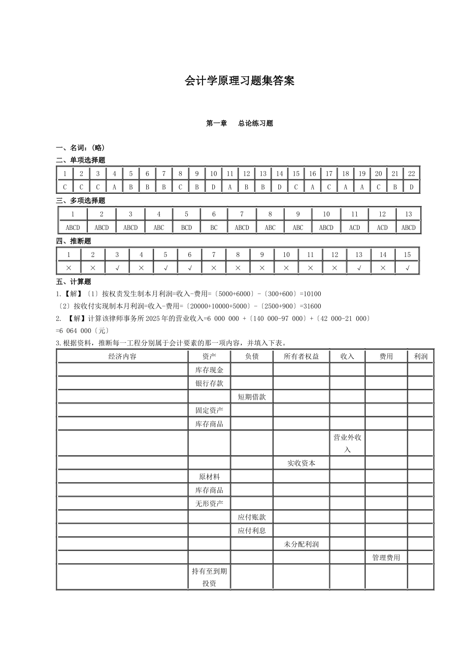 会计学原理习题集答案_第1页