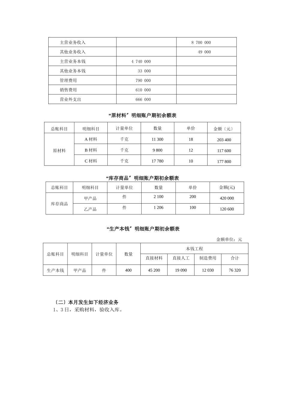 会计核算竞赛模拟题_第3页