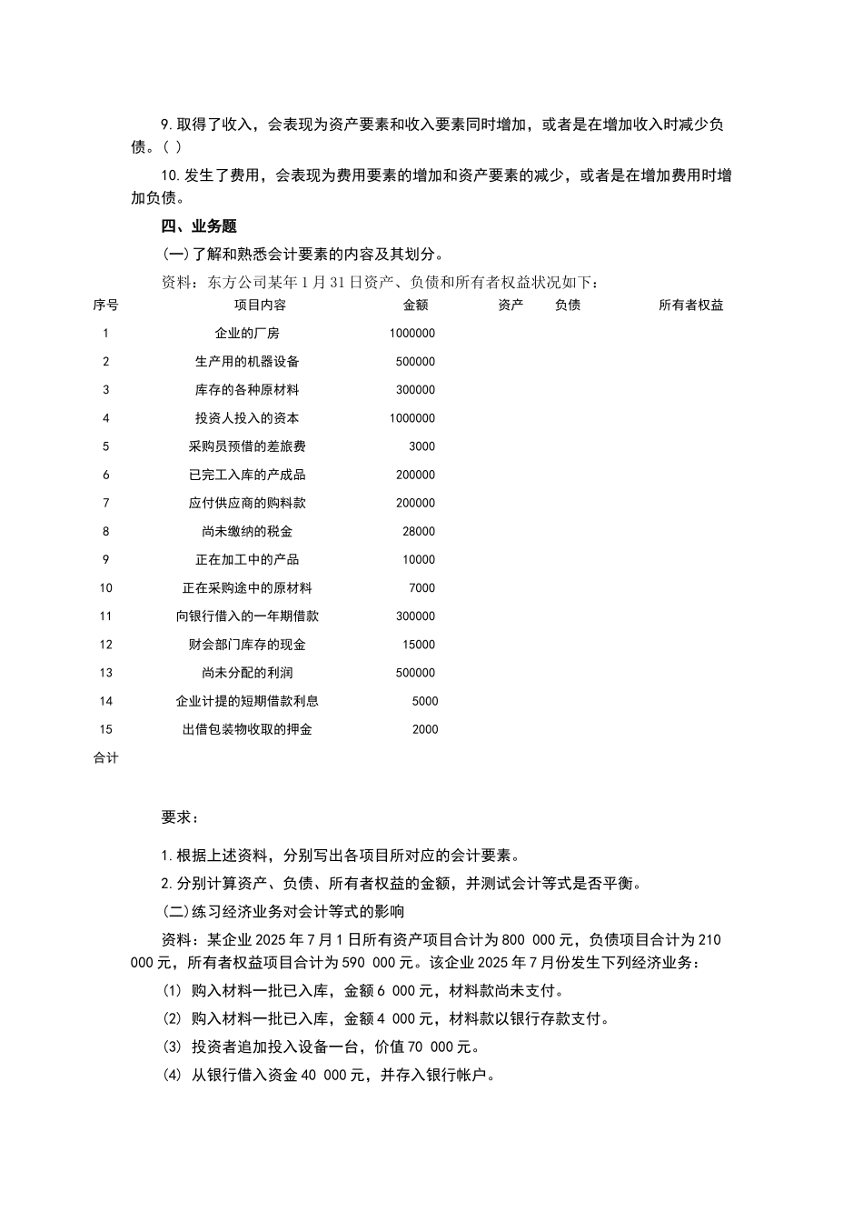 会计硕士考研：会计学基础试题及答案解析_第3页