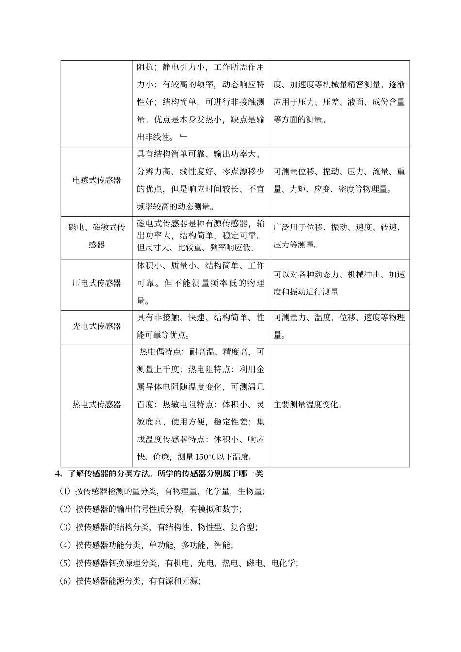 传感器复习题与答案_第2页