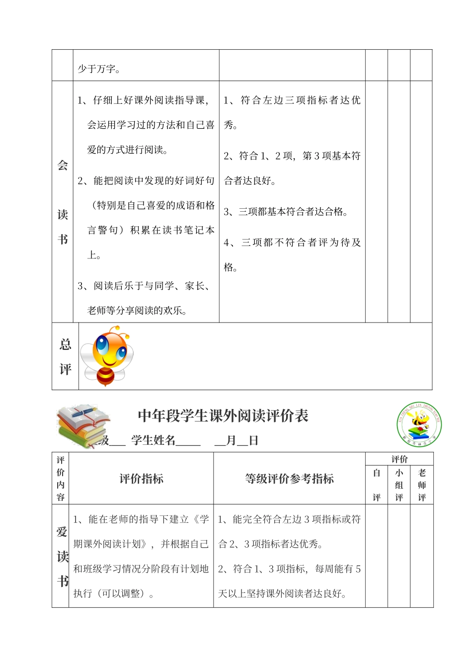 低中高年级课外阅读评价表_第2页