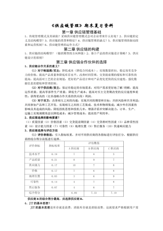 供应链管理》期末复习资料