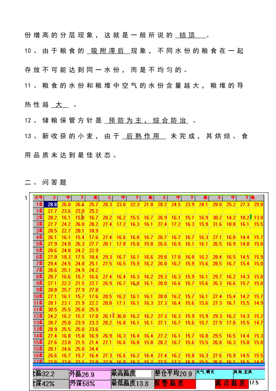 保管员岗位技能竞赛笔答试题----答案_第2页