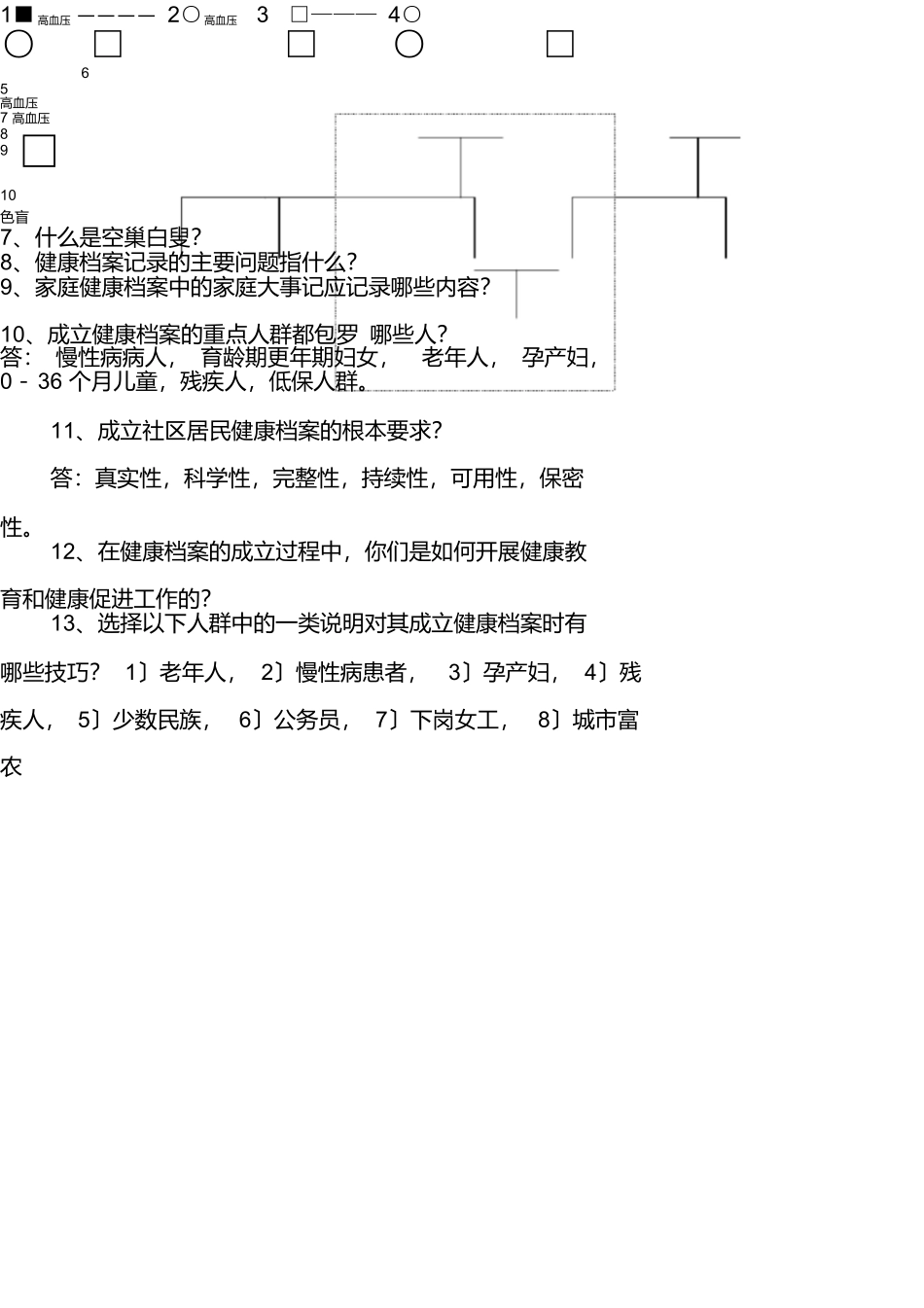 健康档案试题答案_第2页