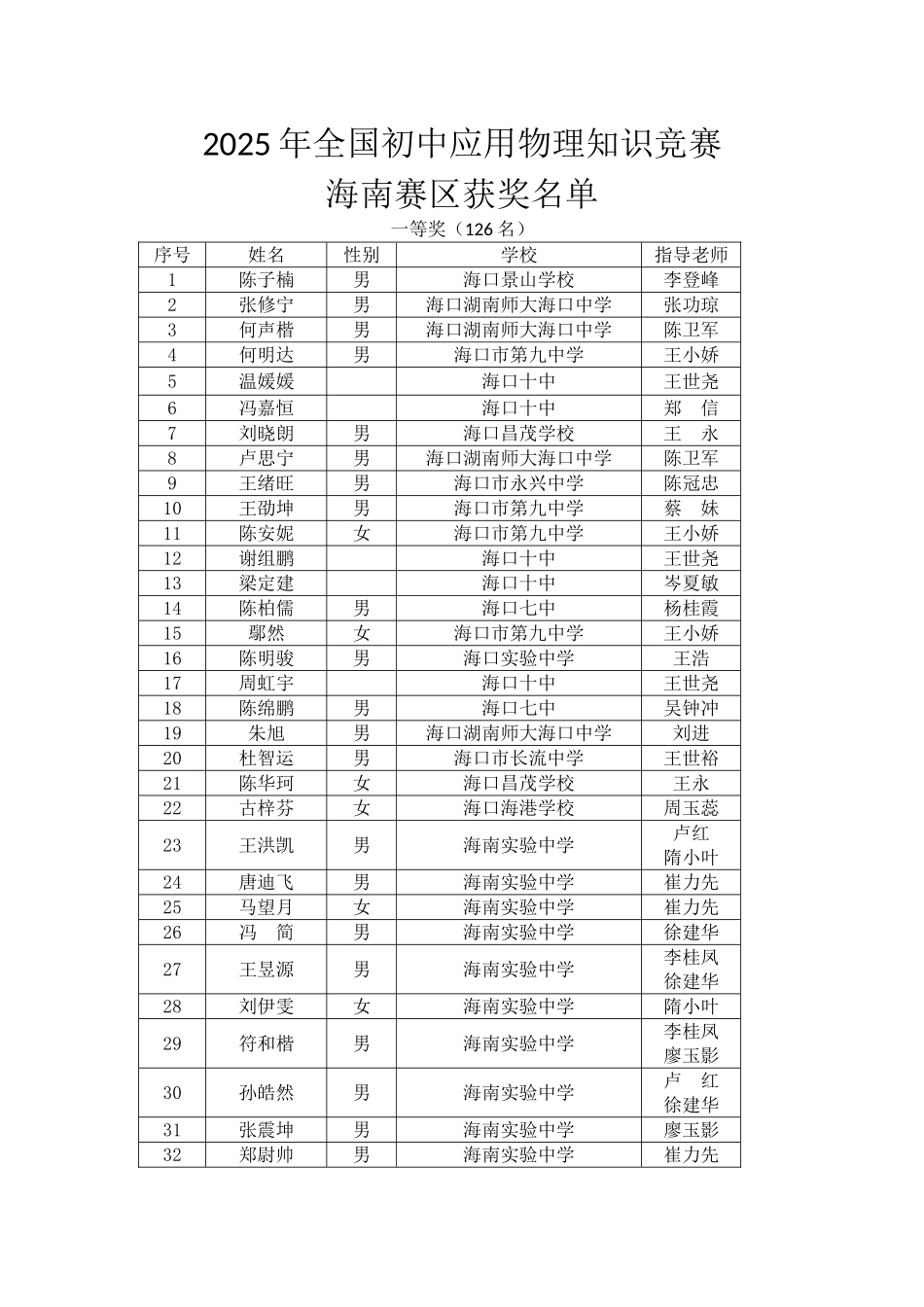 全国初中应用物理知识竞赛_第1页