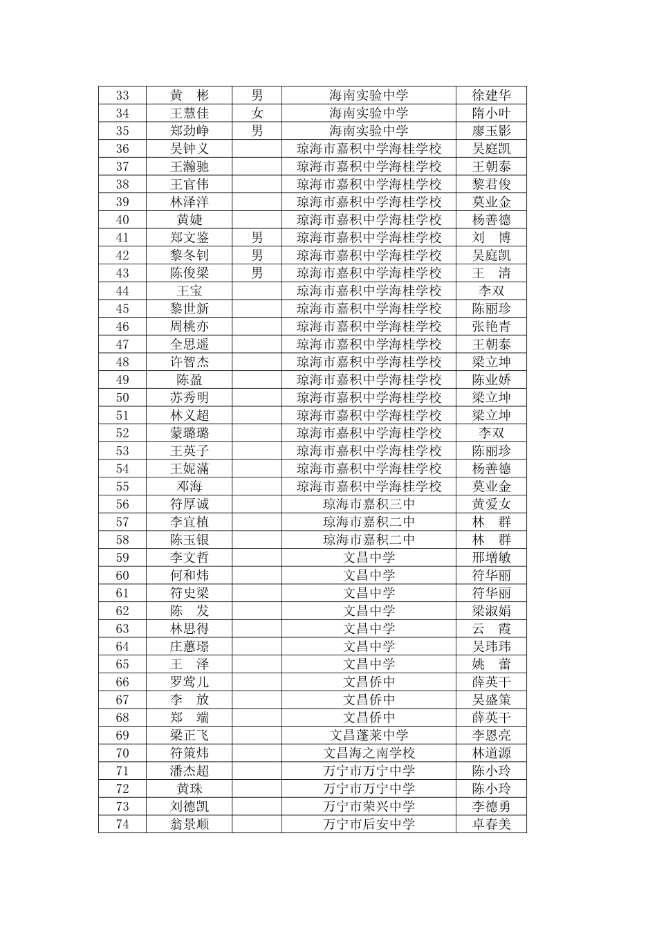 全国初中应用物理知识竞赛_第2页