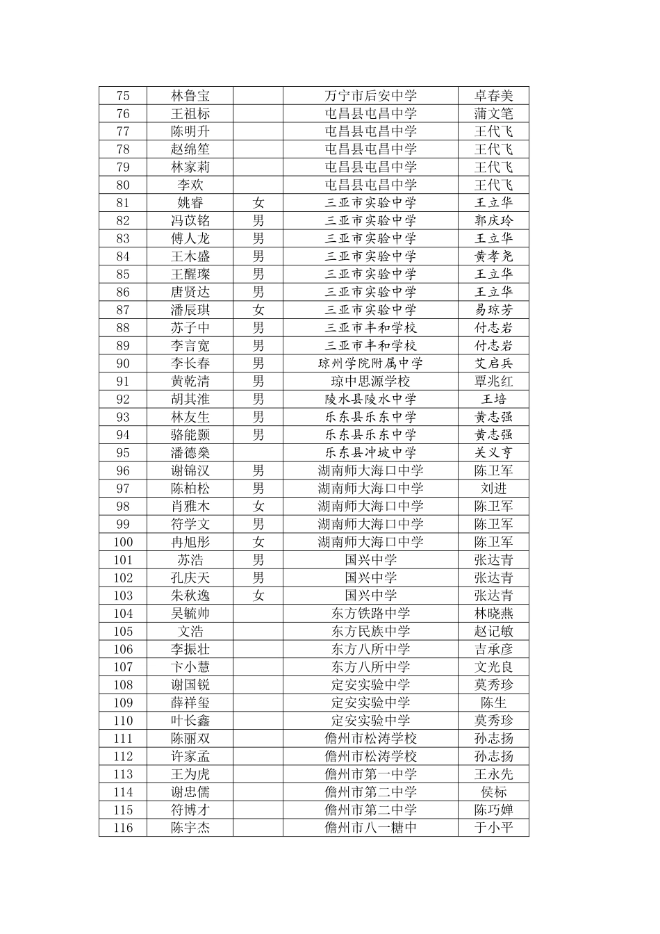 全国初中应用物理知识竞赛_第3页