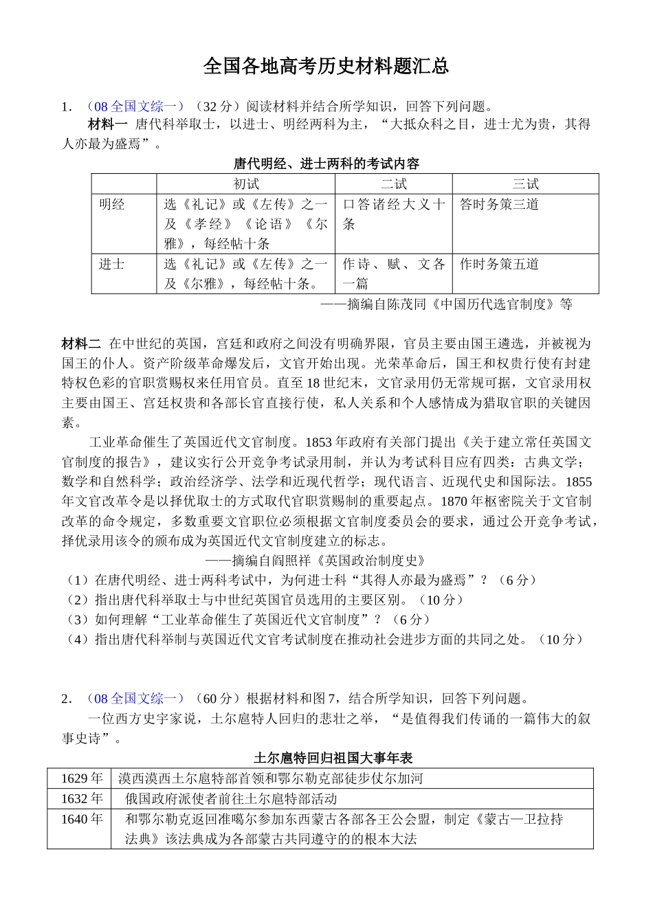全国各地高考历史材料题汇总_第1页