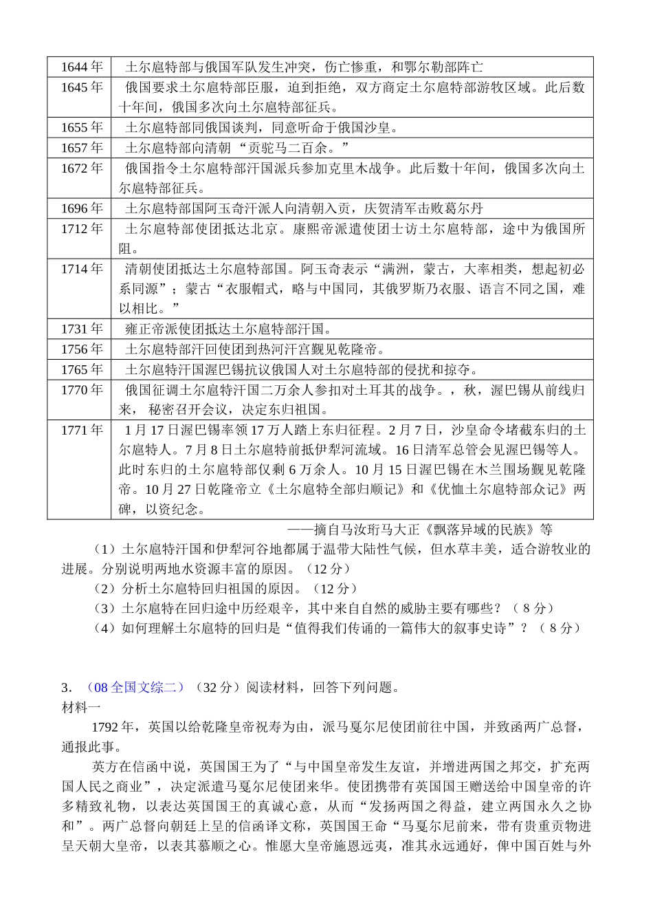 全国各地高考历史材料题汇总_第2页