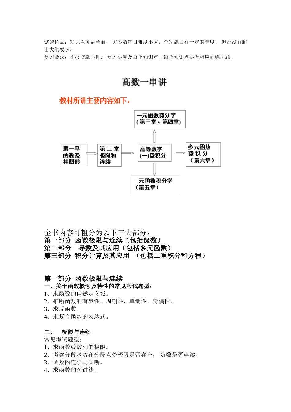 全国自考-0020-高等数学微积分-串讲讲义_第1页