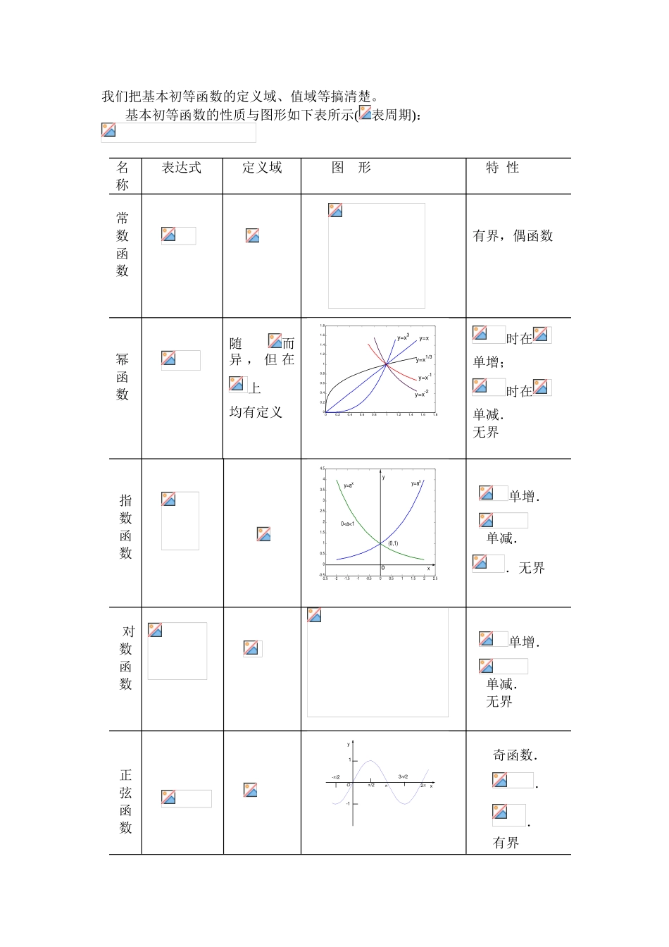 全国自考-0020-高等数学微积分-串讲讲义_第3页