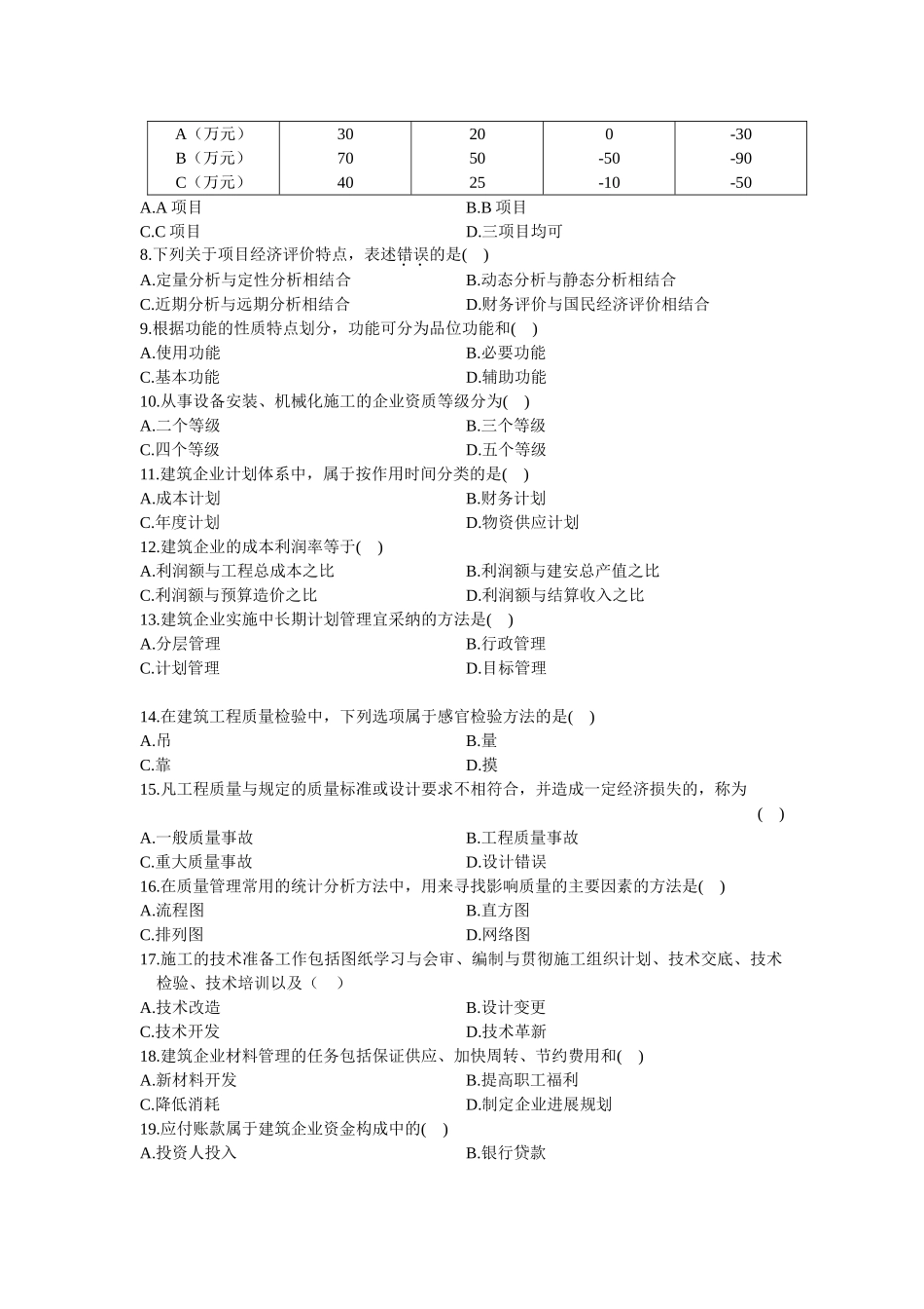 全国自考建筑经济与企业管理历年真题珍藏版_第2页