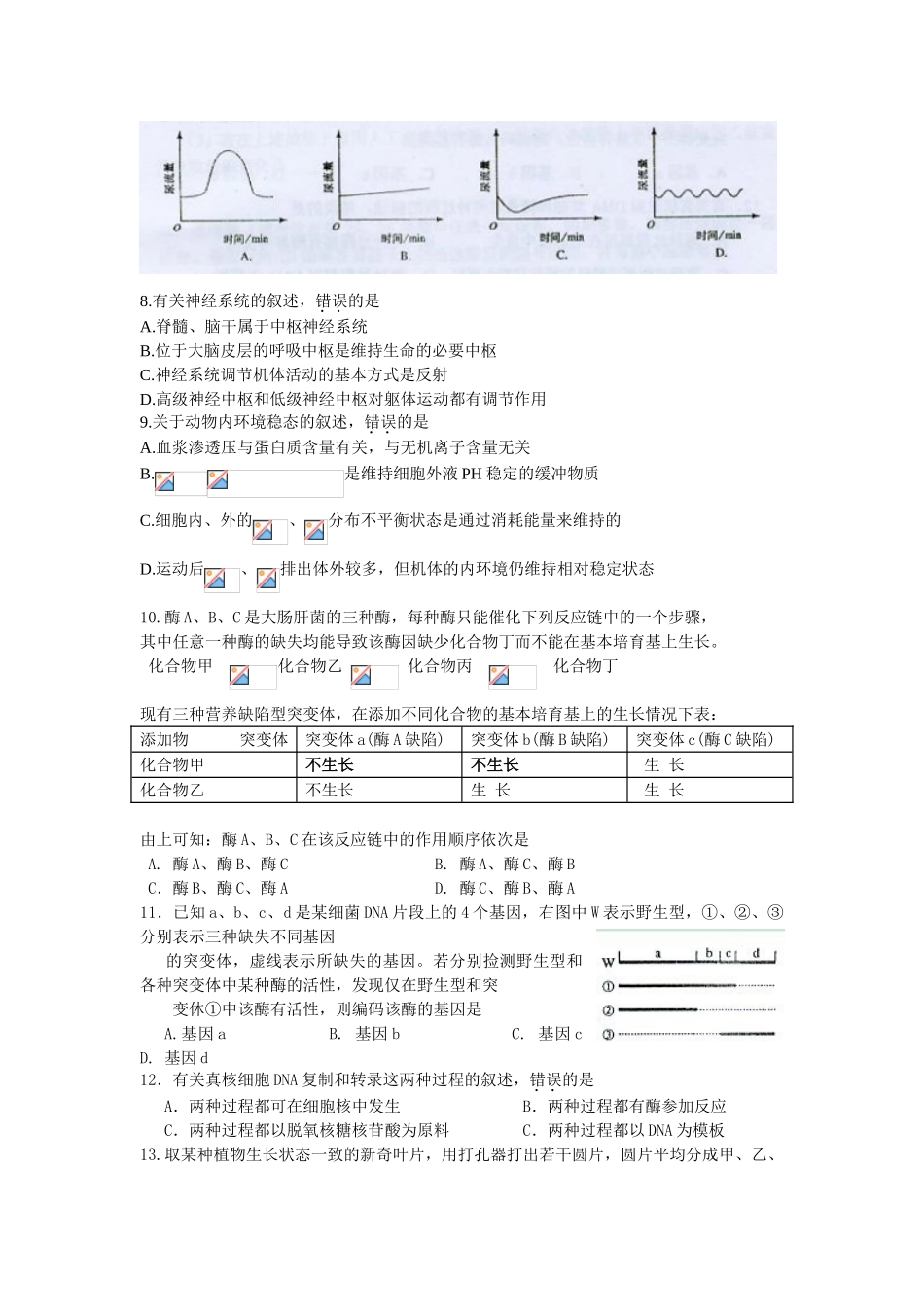 全国高考海南省生物试题_第2页