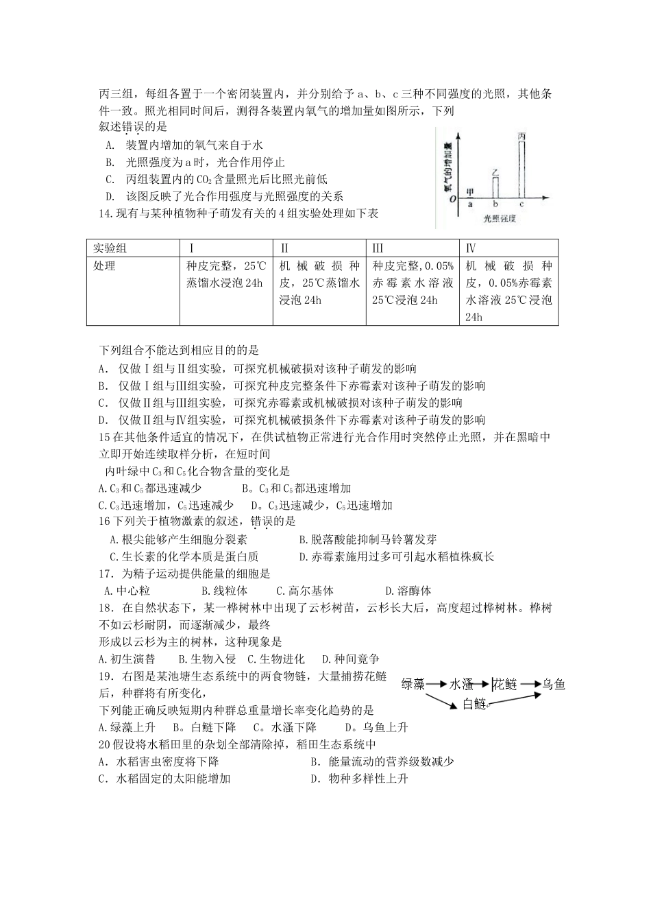 全国高考海南省生物试题_第3页