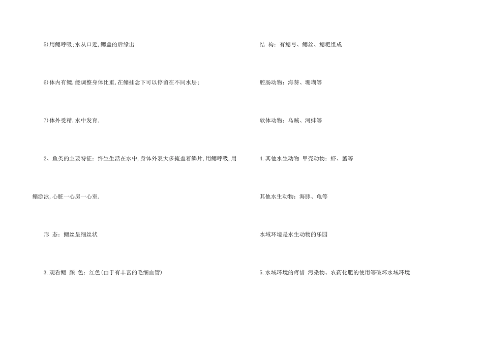 八年级上册生物期末知识要点归纳_第2页