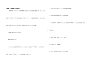 八年级下册生物书本知识点