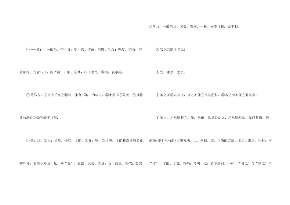 八年级下册语文人教版马说知识点_第2页