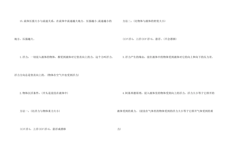 八年级物理下册浮力重点知识点_第3页
