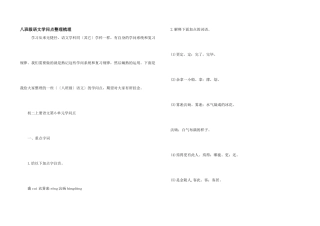 八年级语文知识点整理梳理