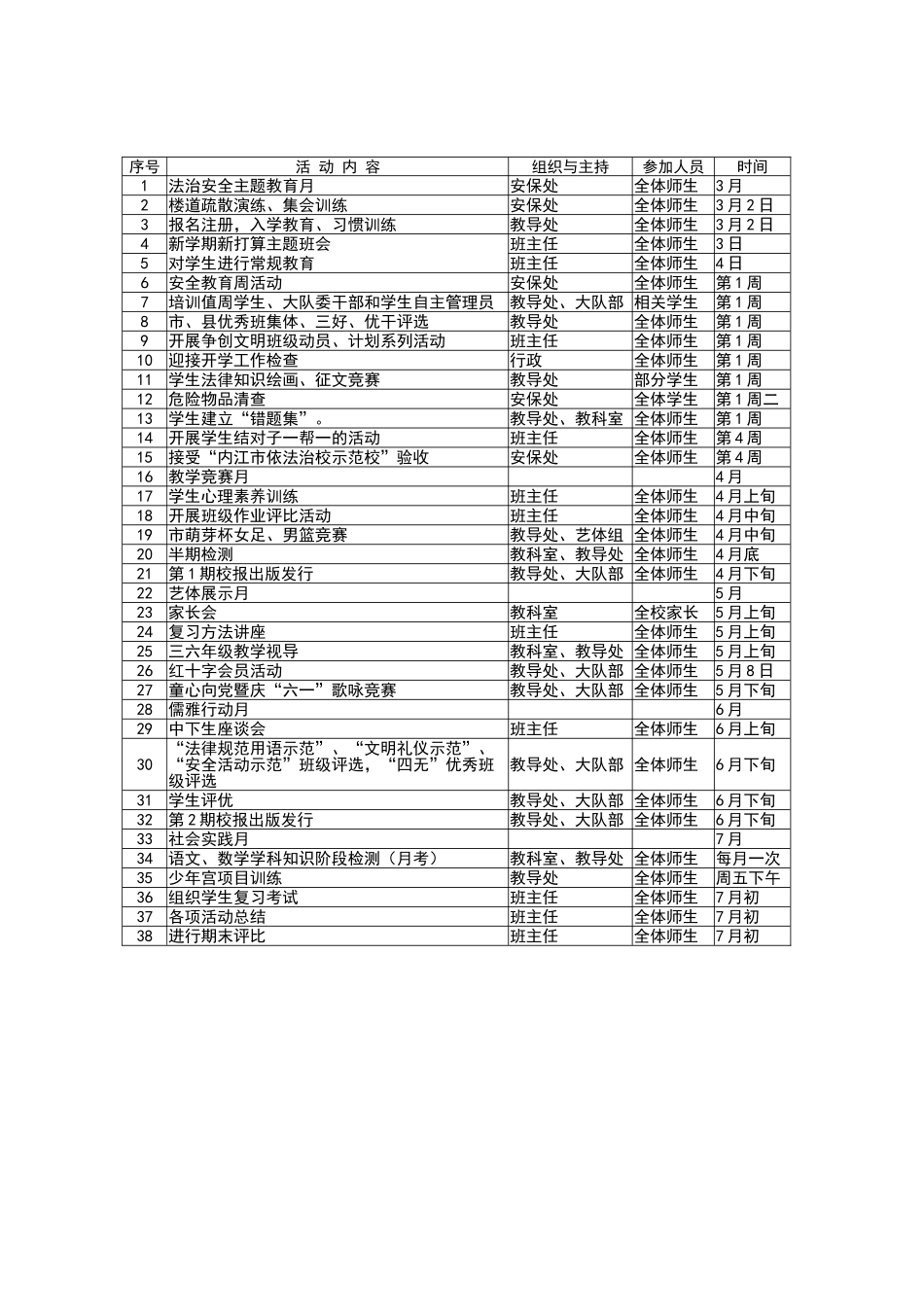 六年级下学期班级工作计划_第3页