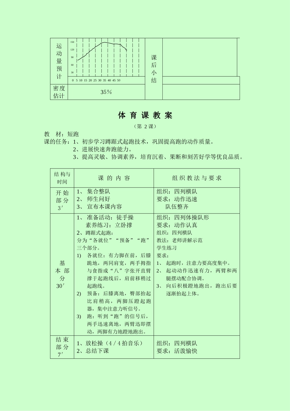 六年级体育教案共53课时_第3页