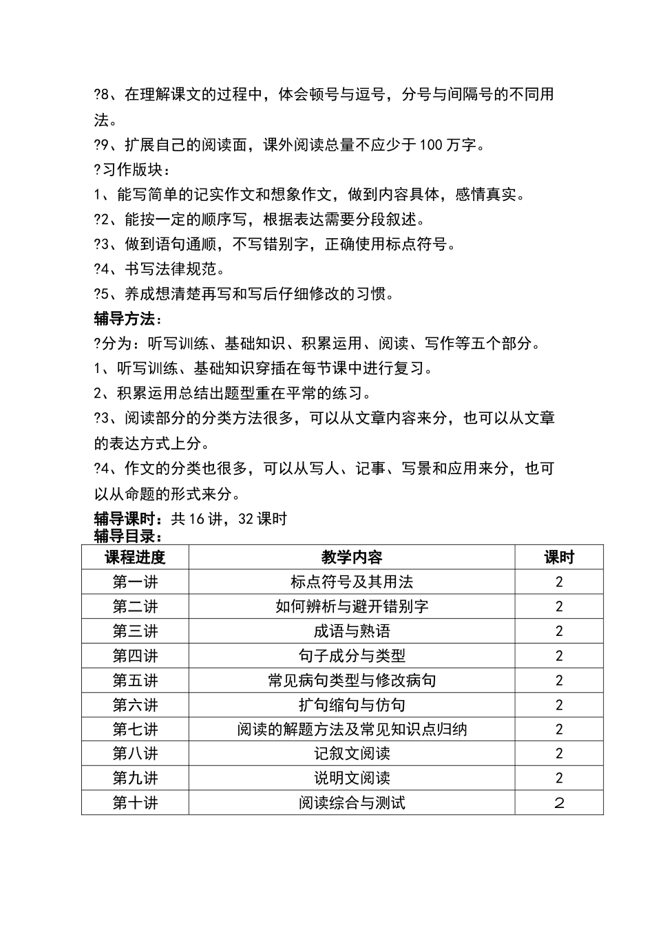 六年级级语文辅导计划_第2页