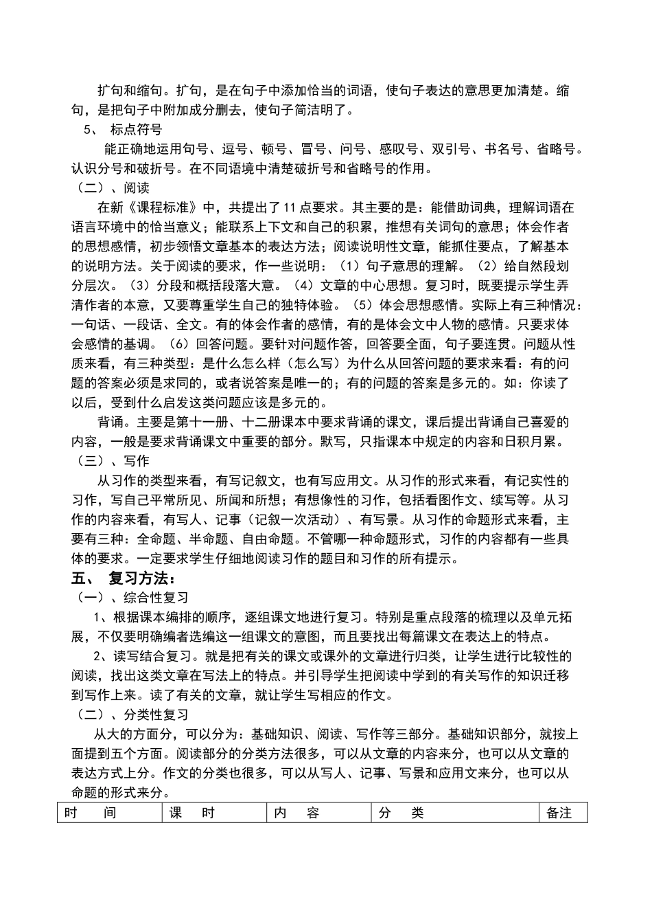 六年级语文毕业班复习计划_第2页