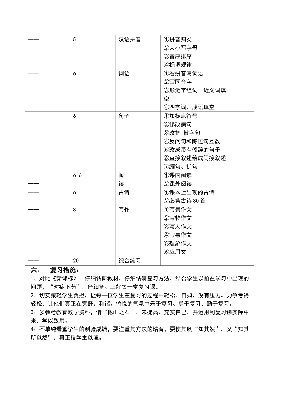 六年级语文毕业班复习计划_第3页
