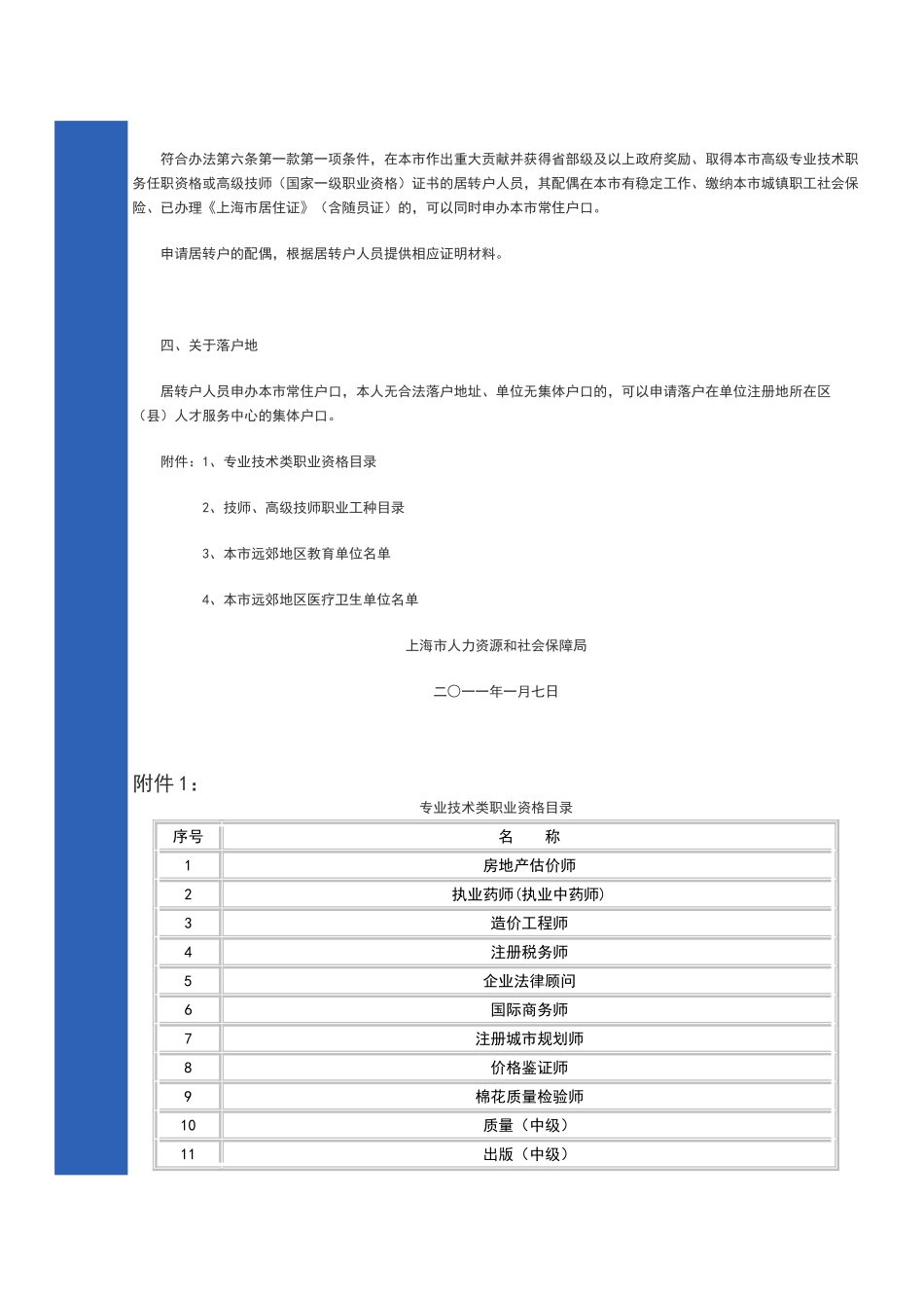 关于持有《上海市居住证》人员申办本市常住户口若干问题的处理意见_第2页