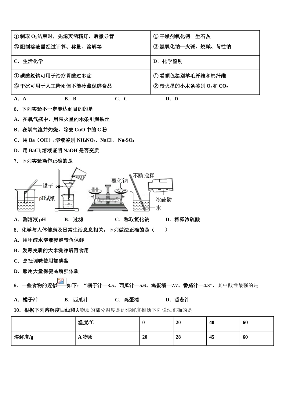 内蒙古乌兰察布市重点达标名校中考考前最后一卷化学试卷含解析_第2页