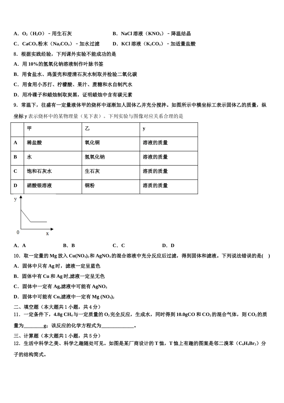 内蒙古呼伦贝尔市、兴安盟重点名校中考化学模拟预测题含解析_第2页