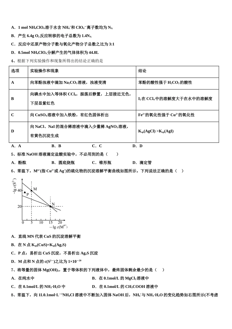 内蒙古呼伦贝尔市海拉尔市第二中学高三下学期联合考试化学试题含解析_第2页