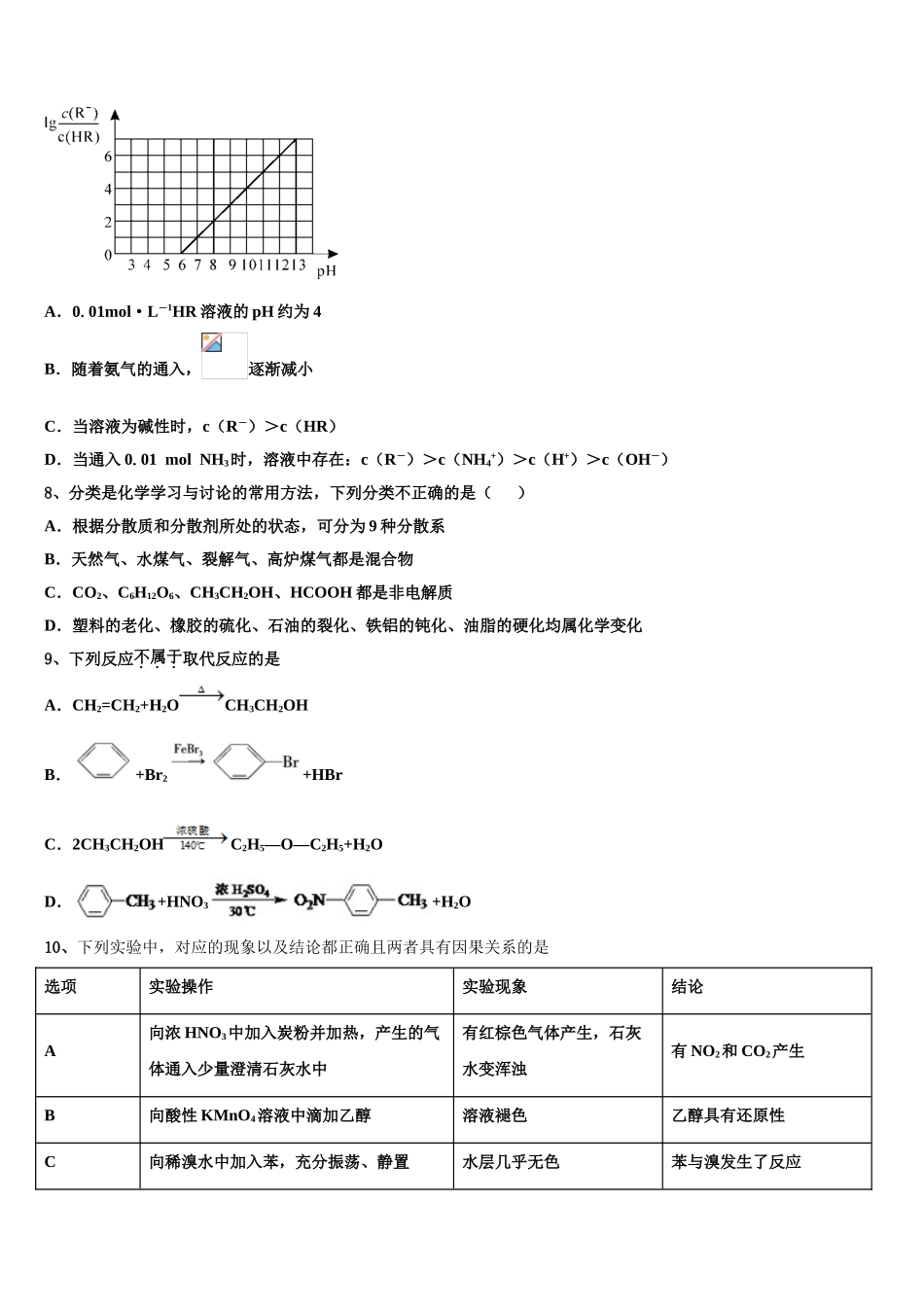 内蒙古喀喇沁旗锦山蒙古族中学高考化学一模试卷含解析_第3页