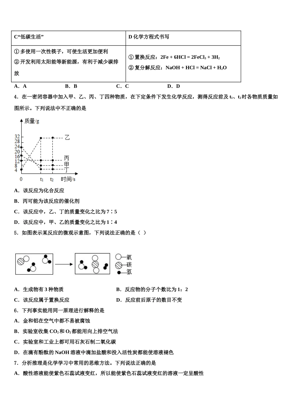 内蒙古杭锦旗重点名校中考化学模拟预测试卷含解析_第2页