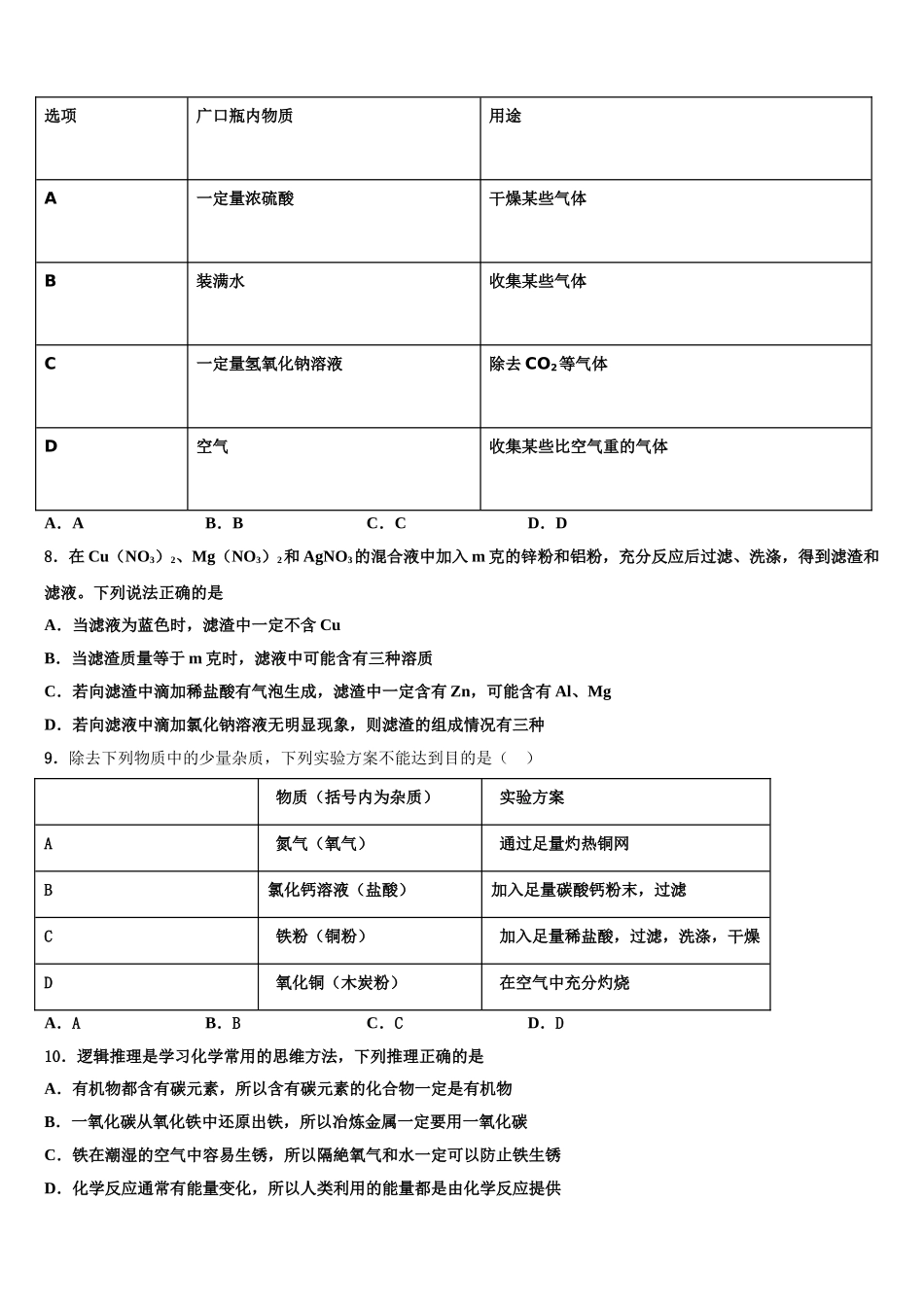 内蒙古自治区赤峰市重点名校中考化学考试模拟冲刺卷含解析_第2页
