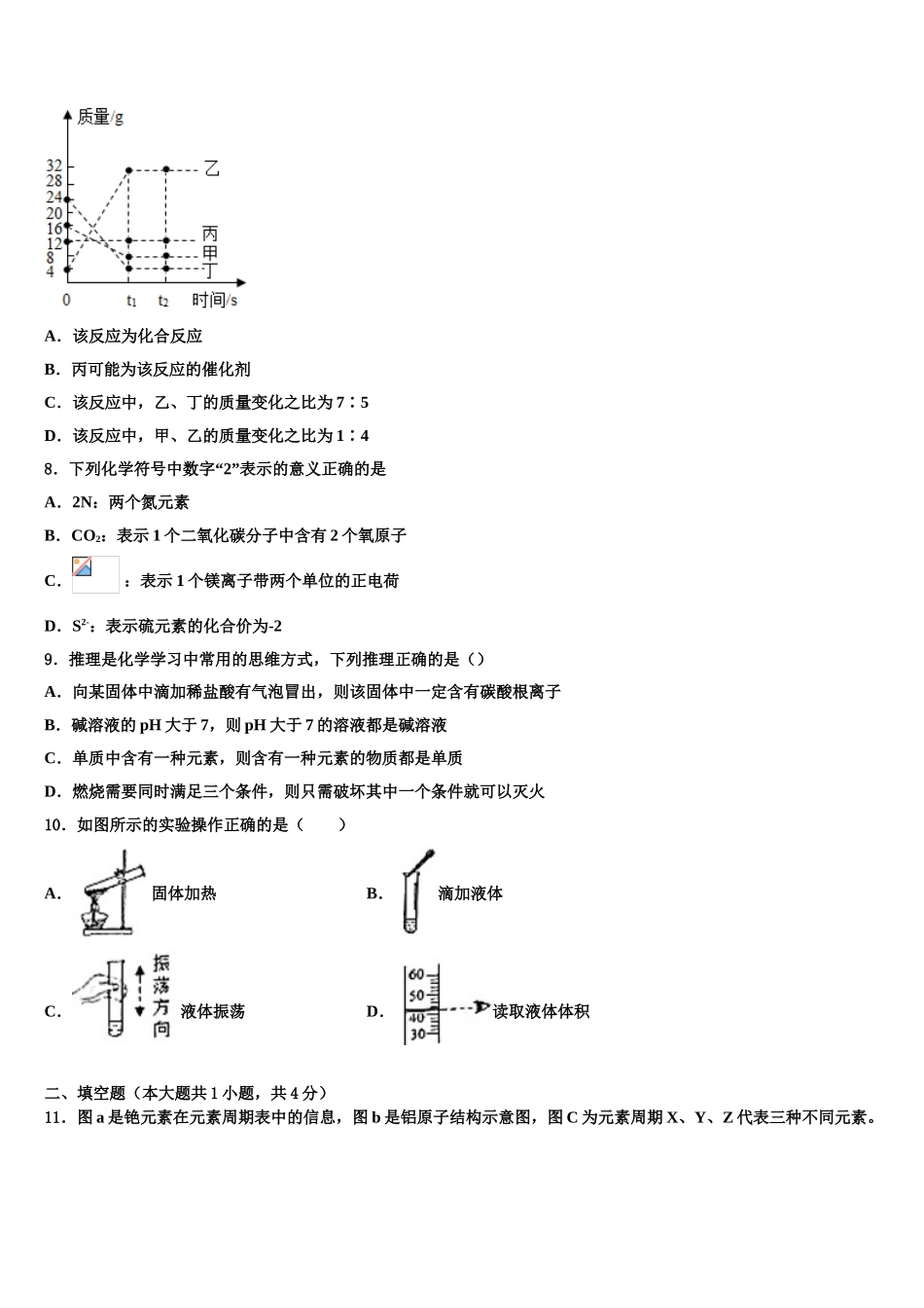 内蒙古赤峰市联盟校会重点达标名校中考化学押题试卷含解析_第3页