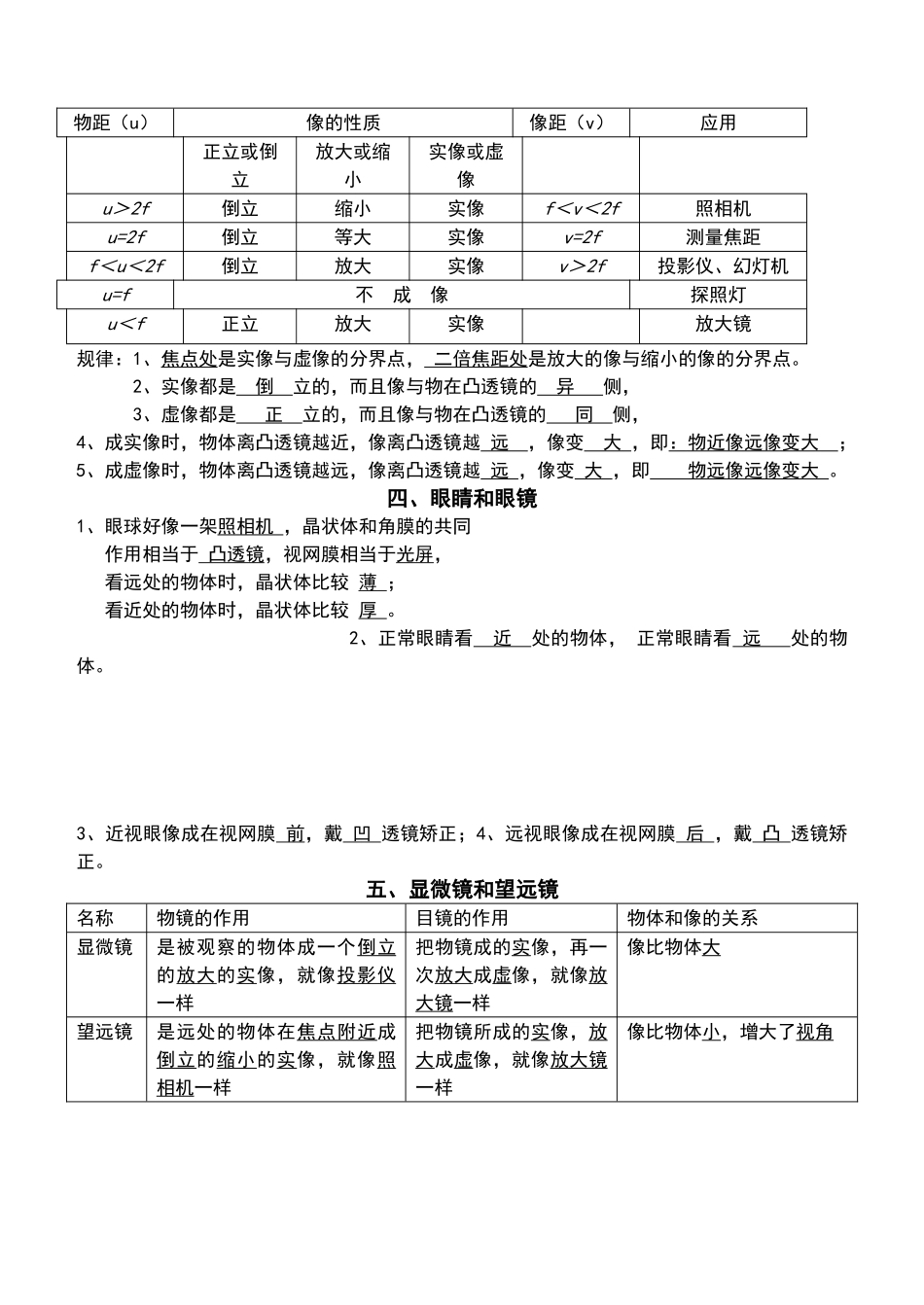 凸透镜成像规律知识点答案_第3页