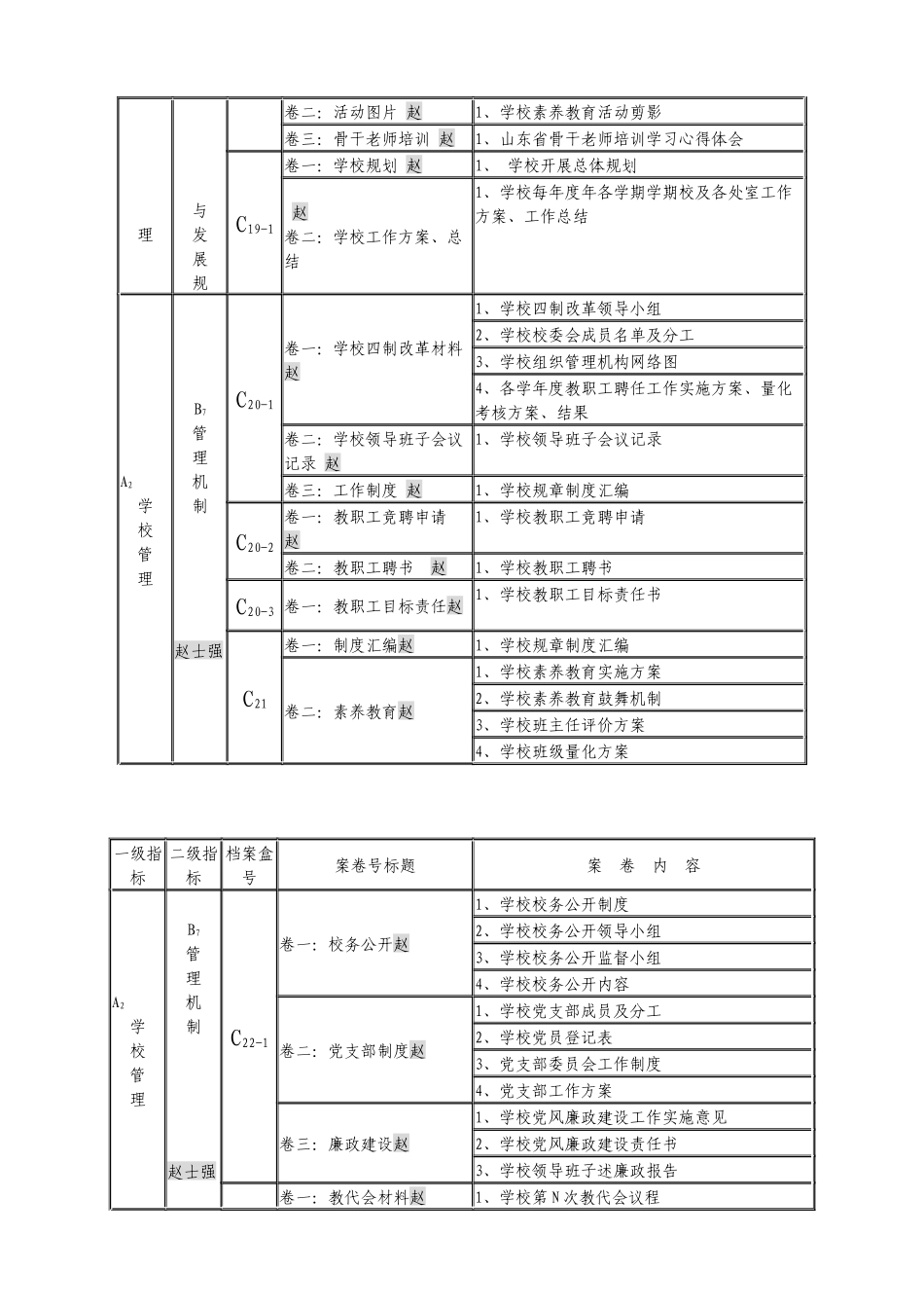创建山东省规范化学校档案总目录_第3页