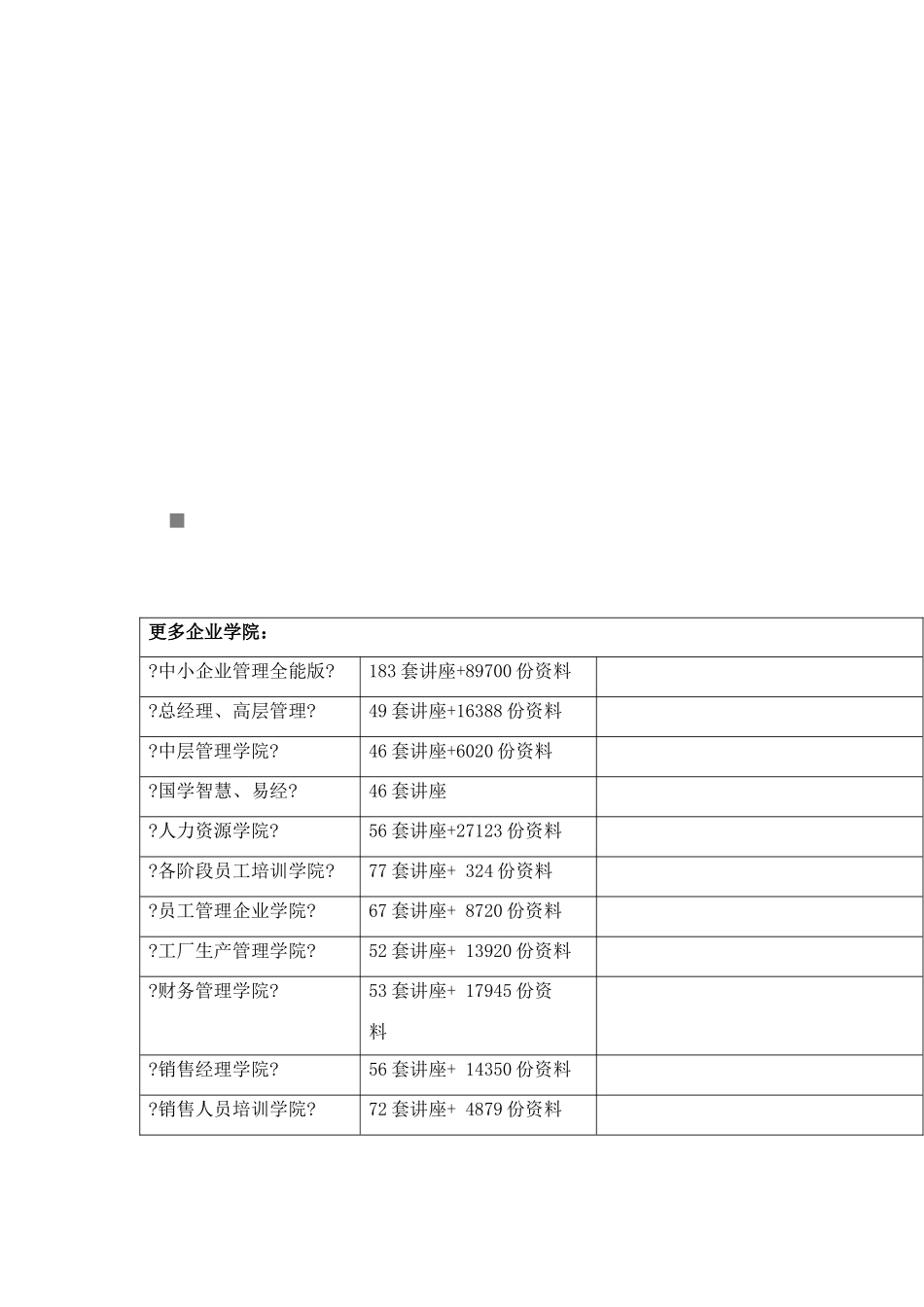 创建白云区艺术高中发展规划_第1页