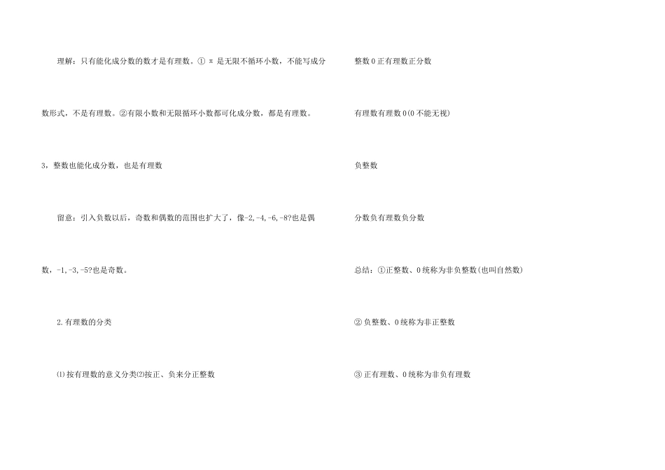 初一上册数学知识点总结人教版2025_第3页
