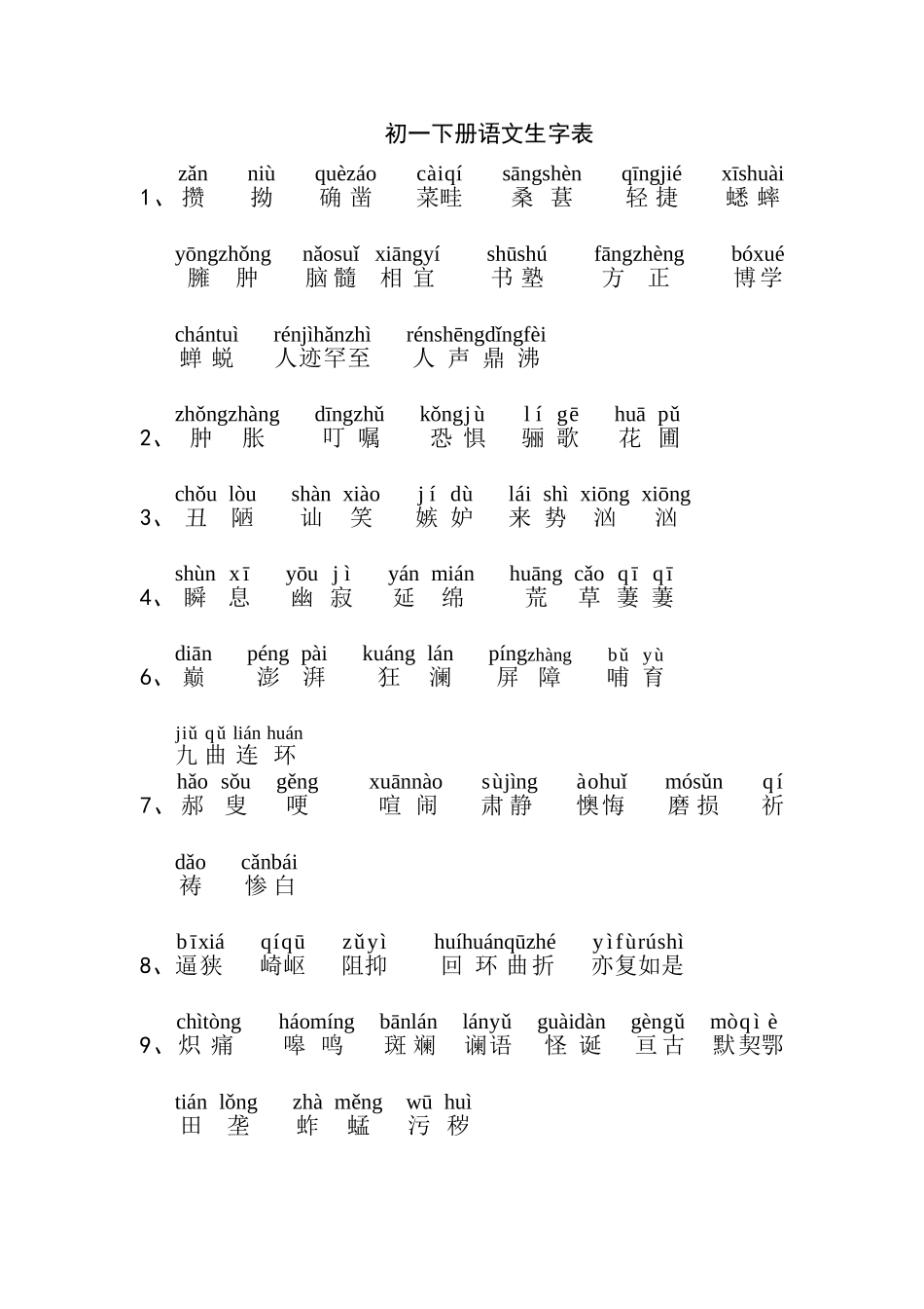 初一下册语文生字表_第1页