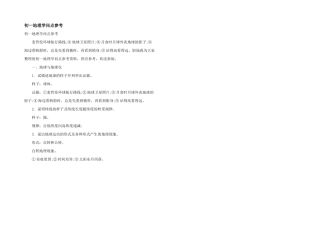 初一地理知识点参考